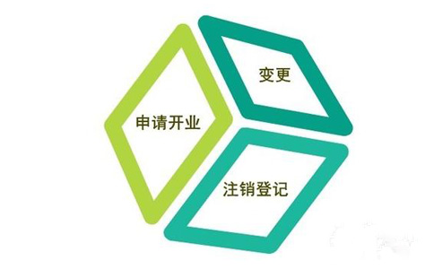 營業執照變更法人該如何辦理?