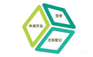 蕪湖繁昌區(qū)營(yíng)業(yè)執(zhí)照變更法人該如何辦理