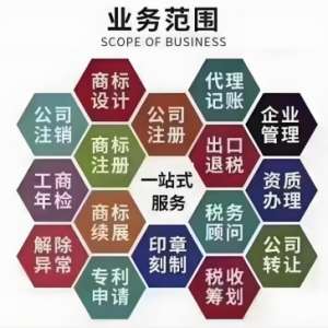 在蕪湖注冊一家公司需要多少錢？