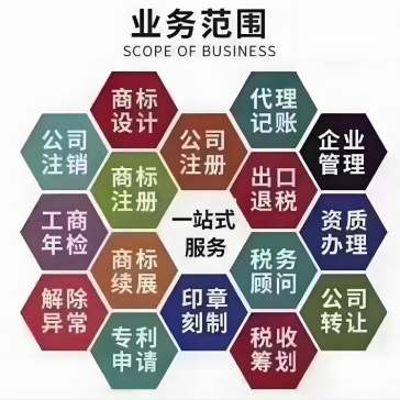 蕪湖注冊(cè)一家公司需要多少注冊(cè)資金？